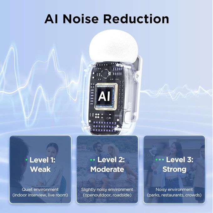 BOYA Mini 2.4Ghz Ultra Mini Wireless Microphone - Dual Wireless Microphones With Charging Case For ( Andriod Type-C and  phone IOS )