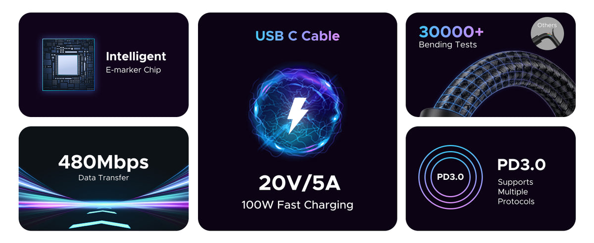 UGREEN 65832 100W USB C to C Cable PD Fast Charging - 1M