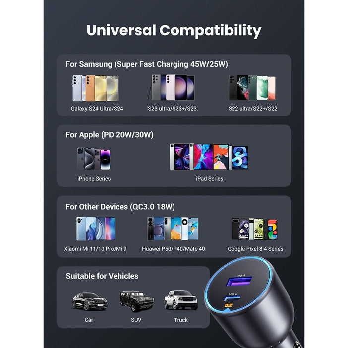 UGREEN EC701 Car Charger Dual Port 63W Fast Charging PD 3.0 Type-C Port