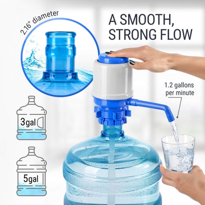 Drinking Water Pump Dispenser with Protective Spout Cap