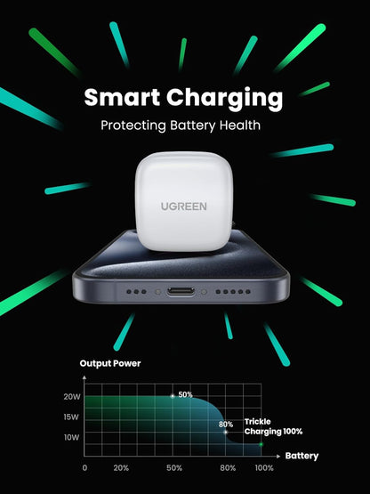 UGREEN 20W USB-C Fast Charger with USB-C to USB-C Cable 100cm