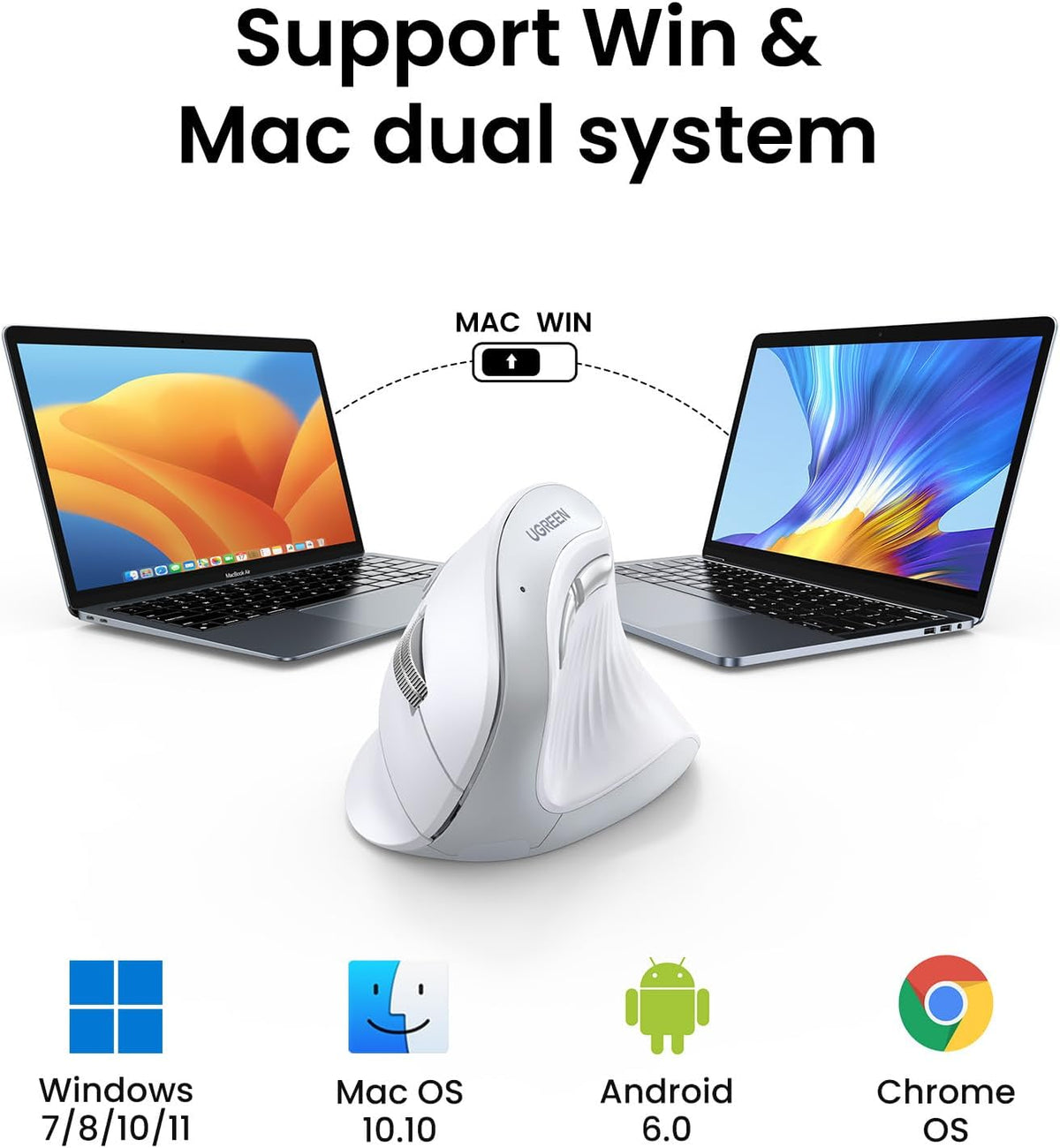 GREEN MU008 Vertical Ergonomic Mouse, Bluetooth & 2.4G, Silent Quiet Clicks, 5 Buttons, 4000 DPI & 4 Adjustable DPI, for Laptop, Mac, Chromebook, PC, Windows