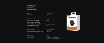 Recci RCG-P05 PD 65w GAN+12w Universal PD Charger