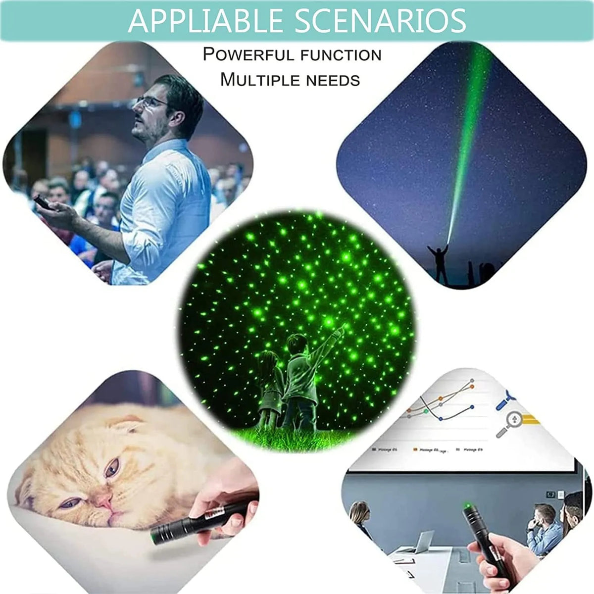 Rechargeable Green Laser Light 303, Rechargeable Green Laser Pointer | Powerful Laser Pen for Party, Disco Light Green Long Range Laser Pointer Pen