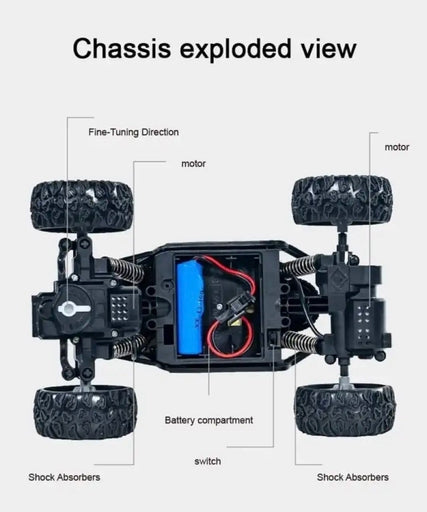 Ance Remote Control 4X4 off Road Car RC Remote Control Jeep High Speed off Road
