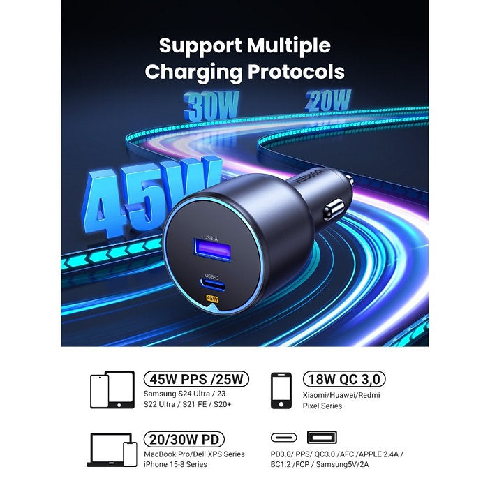 UGREEN EC701 Car Charger Dual Port 63W Fast Charging PD 3.0 Type-C Port