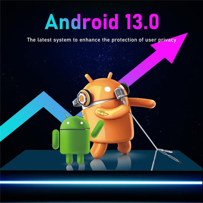 MXQ Pro 5G 4K Android 11 TV Box 2024 Android Smart Box H.265 HD 3D Dual Band 2.4G WiFi Quad Core Smart Home Media Player Netflix