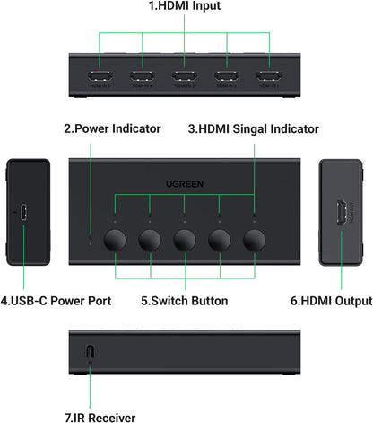 UGREEN 90512 HDMI Switch 5 in 1 Out 4K@60Hz, HDMI Splitter with Remote 5 Port Switcher Selector Box Support 3D CEC HDR HDCP2.2 Compatible with PS5/4/3 Xbox Nintendo Switch Roku TV Fire Stick