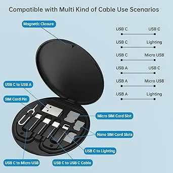 60W PD Multi-Function Cable Card USB Adapter Kit with SIM Eject Tool - Black