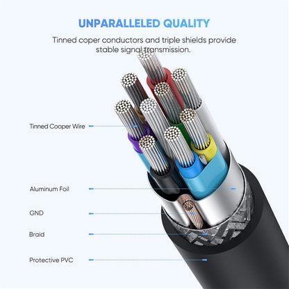 UGREEN 20103 USB-C to USB 3.0 Micro B Cable, Fast Charging and Sync Data Transfer Cord - 1M