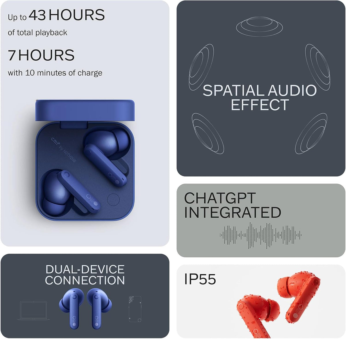 CMF By Nothing Buds Pro 2 Wireless Earbuds with Smart Dial, 50dB Hybrid Noise Cancelling Earbuds Wireless Bluetooth 5.3, 11mm Bass with LDAC, 6 Hi-Res Audio Mics, 43H Playtime, Fast Charging Case