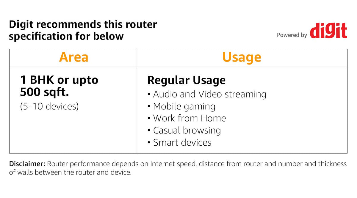 TP-link 300Mbps Wireless N Speed N300 TL-WR840N Wi-Fi Single Band Router | Access Point Mode | Range Extender mode | WISP Mode | Parental Controls | Guest Network | IPTV | IPv6