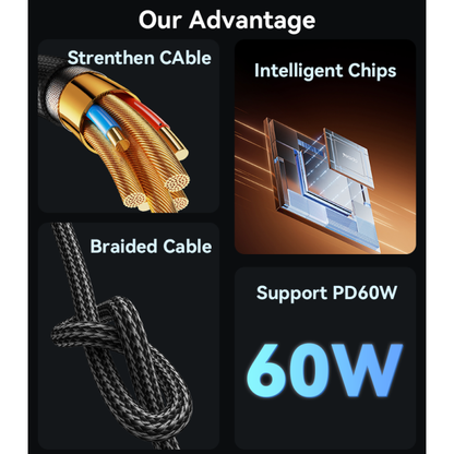 Yesido CA188 30CM Type-C To Type-C 60W Fast Charging Data Cable