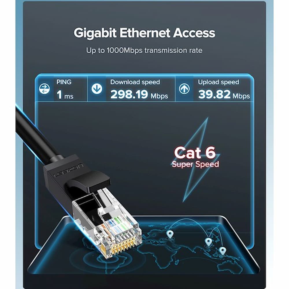 UGREEN Cat 6 Ethernet Cable Core-8 U/UTP 1000Mbps LAN Network Computer Printer Router Switch Network Element