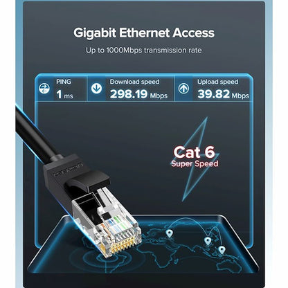 UGREEN Cat 6 Ethernet Cable Core-8 U/UTP 1000Mbps LAN Network Computer Printer Router Switch Network Element