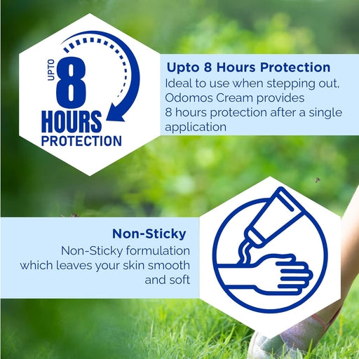 Odomos Non-Sticky Mosquito Repellent Cream 50G