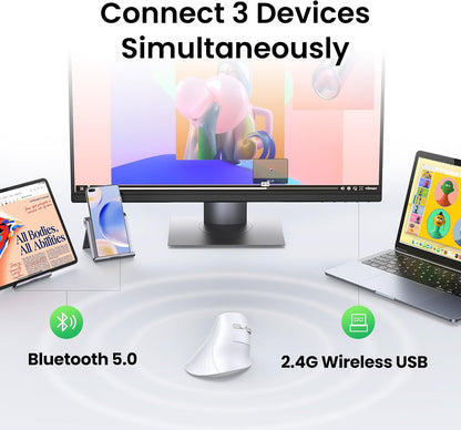 GREEN MU008 Vertical Ergonomic Mouse, Bluetooth & 2.4G, Silent Quiet Clicks, 5 Buttons, 4000 DPI & 4 Adjustable DPI, for Laptop, Mac, Chromebook, PC, Windows