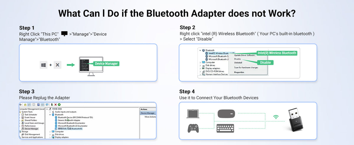UGREEN 75073 USB Bluetooth Adapter for PC, Bluetooth 6.0 Dongle Receiver EDR & BLE, Plug & Play for Windows 11/10/8.1, for Headphone/Keyboard/Mouse/Speakers/Printer