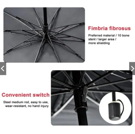 Foldable Car Windshield Sunshade, UV Protection & Heat Insulation Cover for Front Window