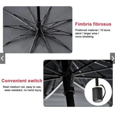 Foldable Car Windshield Sunshade, UV Protection & Heat Insulation Cover for Front Window