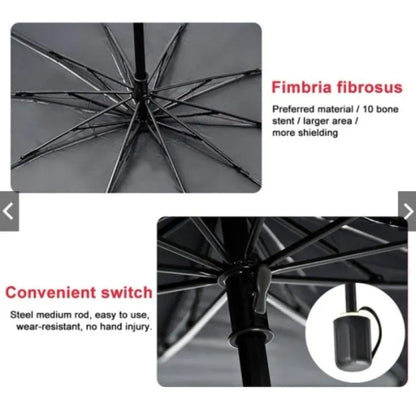 Foldable Car Windshield Sunshade, UV Protection & Heat Insulation Cover for Front Window