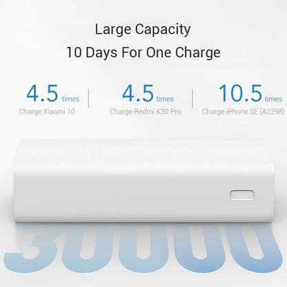 Xiaomi Power bank v3 30000mAh 2 USB Type C Output 18W Fast Charging