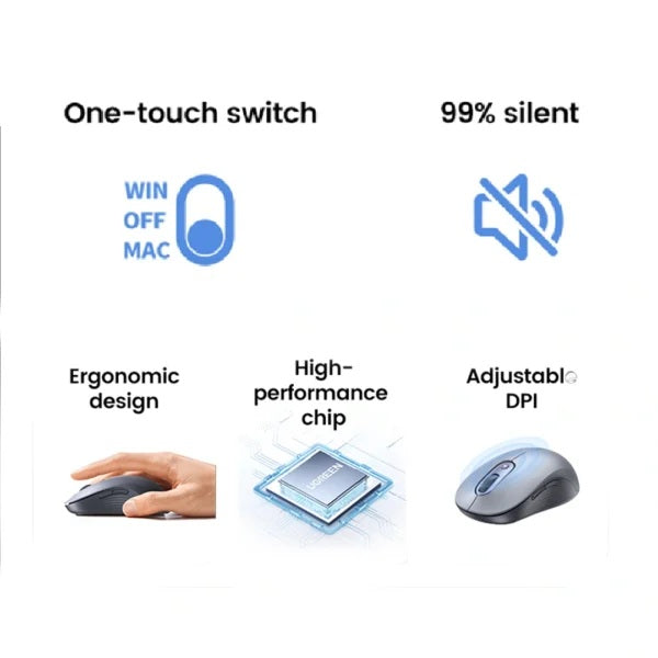 UGREEN Silent Click 2.4G Wireless Mouse - 35900