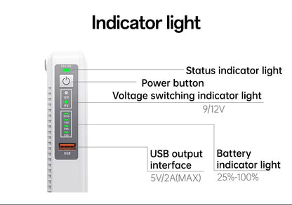 Yesido Mini DC UPS 8800mAh 7H Battery EU/UK/US Standards DC UPS Uninterruptible Power Supply YP74K