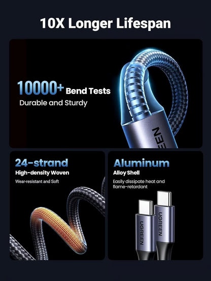 Ugreen 35087 USB-C to 2 USB-C 100W Braided Cable - 1.5M