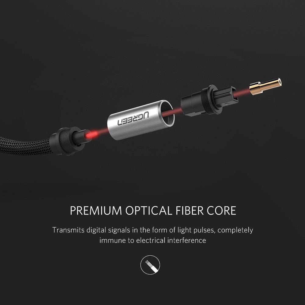 UGREEN Digital Audio Optical Cable Nylon Braided Toslink Fiber Optic Cord Connector 24K Gold Plated for Soundbar, Home Theater, TV, PS4, PS3, Xbox, Amplifier, TV Box