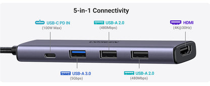 UGREEN USB C Hub 5 in 1 Multiport Adapter Revodok 105 4K HDMI, 100W Power Delivery, 3 USB-A Data Ports, USB C Hub - 15495