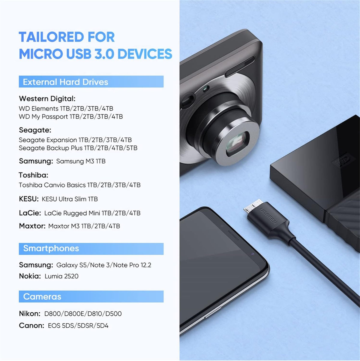 UGREEN 20103 USB-C to USB 3.0 Micro B Cable, Fast Charging and Sync Data Transfer Cord - 1M