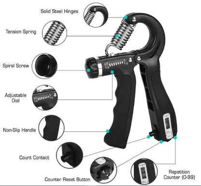 Countable Heavy Hand Gripper: 5-60Kg Adjustable Spring Fitness Expander for Arm & Finger