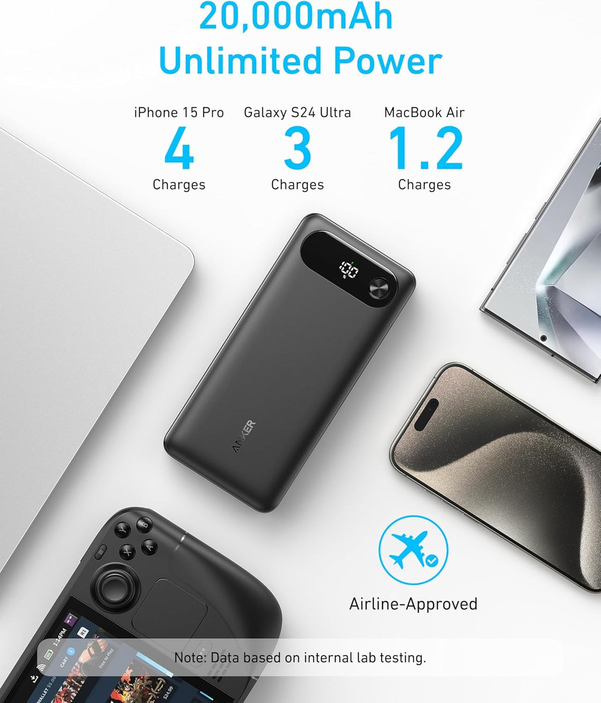 Anker Power Bank, 20,000mAh Travel Essential Portable Charger with Built-In USB-C Cable, 3-Port 87W Max Fast Charging Battery Pack, for MacBook, iPhone 16/15 Series, Samsung, Switch, and More