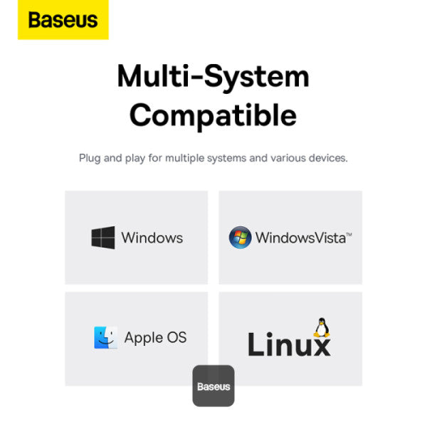 Baseus UltraJoy Series 4-in-1 USB-C Hub To USB 3.0 Extention - Grey