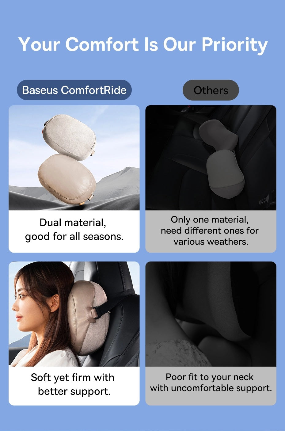 Baseus Comfort Ride Series Fabric Car Headrest Cushion Dual Material Double Sided Car Headrest Pillow For Car Van Jeep SUV etc....