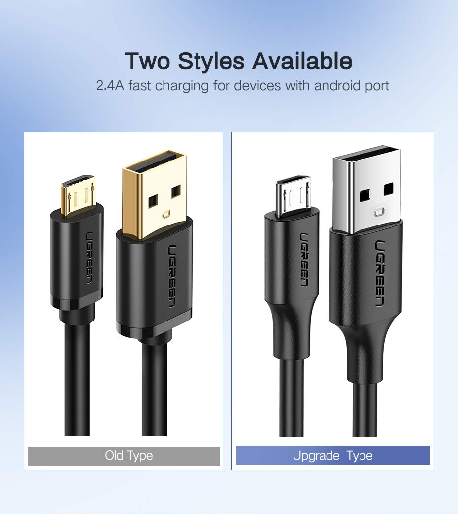 UGREEN USB 2.0 A to Micro USB Cable Nickel Plating 2m (Black) 60138