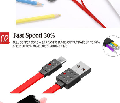 Remax Proda Micro USB Charging Data Cable TPE 1.2m 2.1A for Samsung Xiaomi Huawei