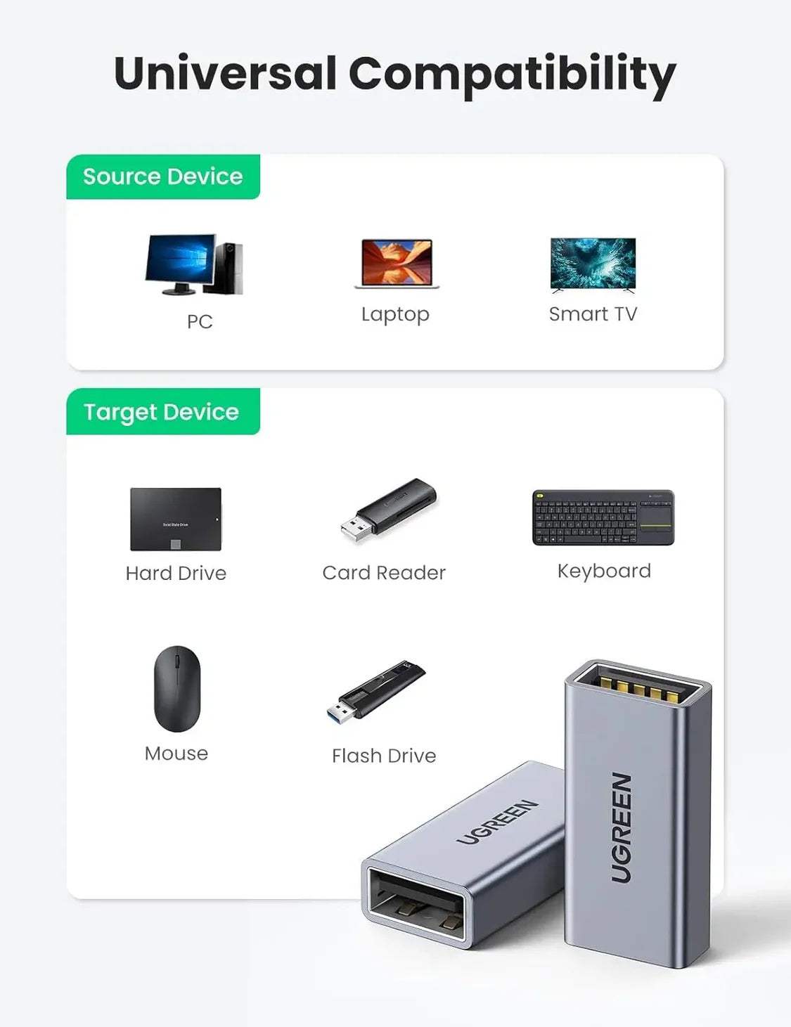UGREEN USB 3.0 Adapter Type A Female to Female Coupler Aluminum Case 5Gbps High Speed Laptop PC Flash Drive Keyboard Mouse - 20119