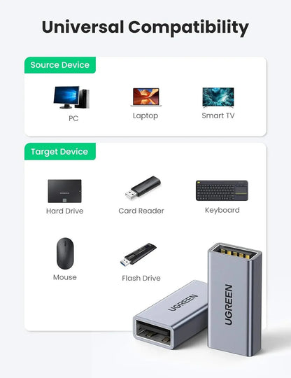 UGREEN USB 3.0 Adapter Type A Female to Female Coupler Aluminum Case 5Gbps High Speed Laptop PC Flash Drive Keyboard Mouse - 20119