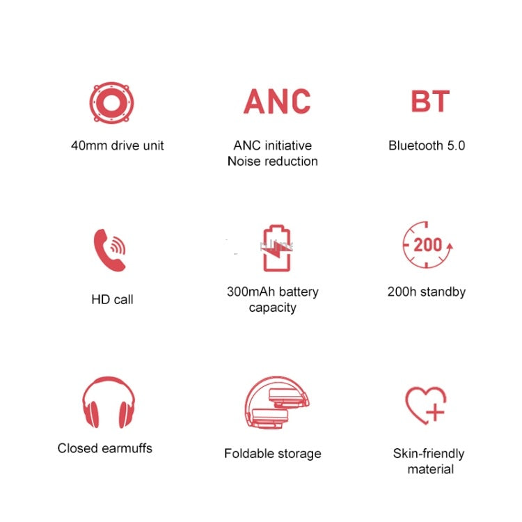 Awei A710BL NC Foldable ANC Noise Cancelling Bluetooth Wireless Headset
