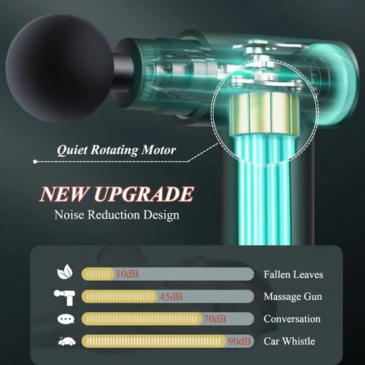 Massage Gun | Portable Rechargeable Muscle Massager | 6 Adjustable Speeds & 4 Heads