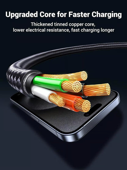 Ugreen 35087 USB-C to 2 USB-C 100W Braided Cable - 1.5M