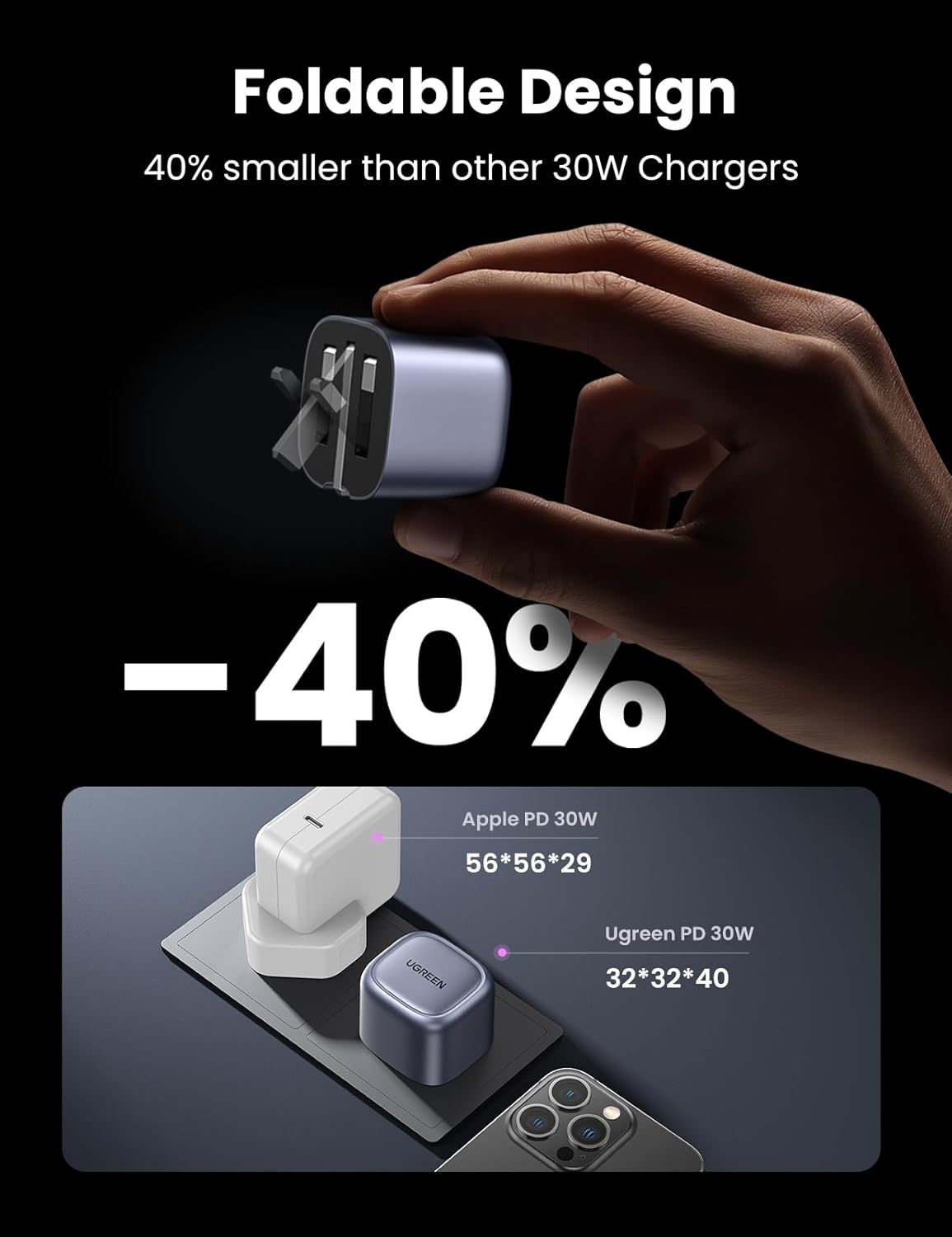 UGREEN 25114 USB C Charger Plug 30W Nexode PD 3.0 Foldable GaN Charger with 1m USB C Cable Compatible with iPhone 16/15/15 Pro Max/15 Pro/14/13 Series, iPad Pro/Air, Galaxy S24/S23, Pixel 9/8/7/6, etc