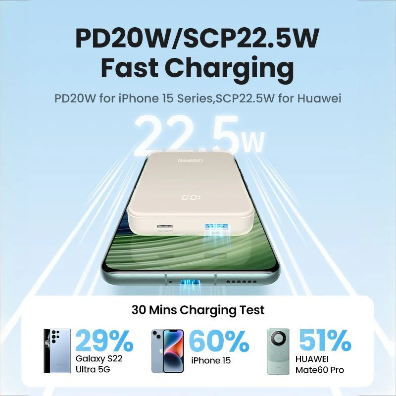 UGREEN 10000mAh PD 30W Power Bank with integrated USB-C cable - 45206