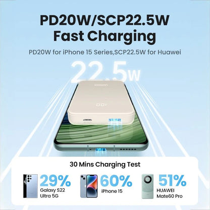 UGREEN 10000mAh PD 30W Power Bank with integrated USB-C cable - 45206