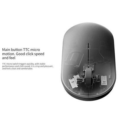 Xiaomi Mi Wireless Keyboard Mouse Combo 2.4GHz – WXJS02YM