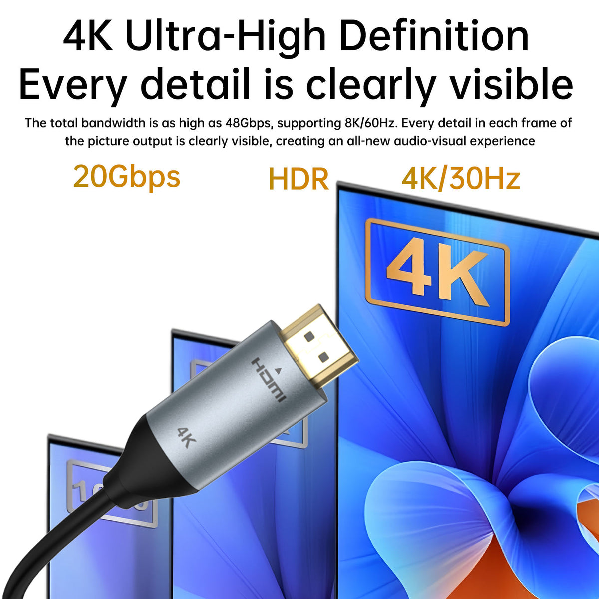 Aspor A271 USB-C To HDMI Digital HDMI Cable For Devices With USB-C To HDMI Ports - 2M