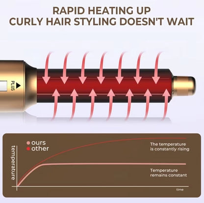 5-In-1 Multifunctional Hair Dryer & Styling Tool – Hot Air Comb with Curling Attachments