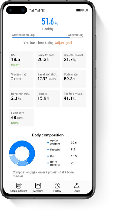 HUAWEI Scale 3 Smart Digital Scale